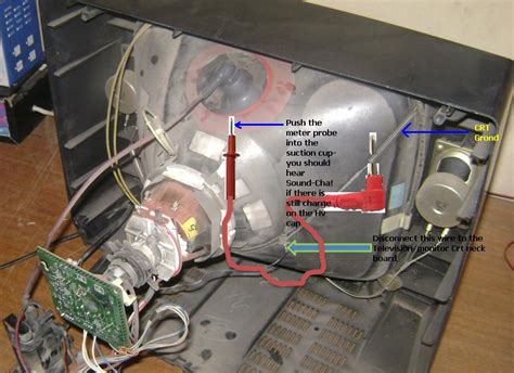 can electrical boxes mess up crt tv|crt tv discharge coating.